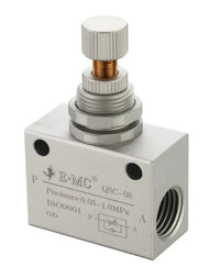 EMC Flow Control Valves for Precise Fluid Management – AK Valves Ltd